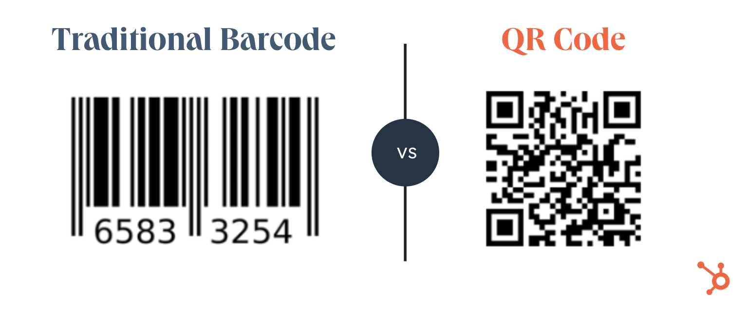 How to Make a QR Code in 5 Easy Steps